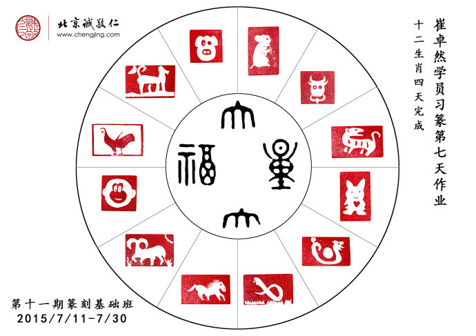 多彩的人生曲線