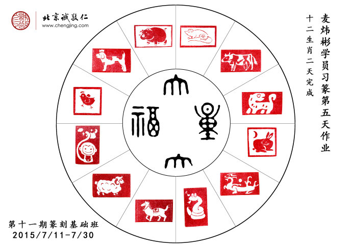 多彩的人生曲線