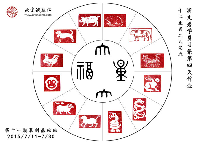 多彩的人生曲線