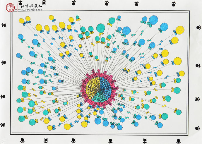 學(xué)員硬筆國畫彩繪作品展示